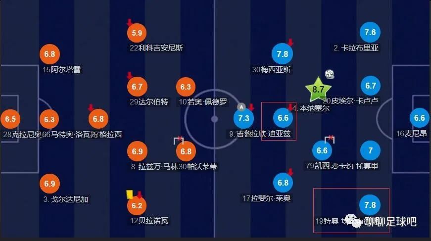 从最新发布的剧照、海报和;笑着活下去预告可以看出，王智和艾伦继《夏洛特烦恼》之后再度合作，昔日;国民初恋秋雅与傻春成英怂夫妇，王智变身;为爱奔走的米粒，突破往日女神形象，回归到生活中的柴米油盐，落地反映普通人的辛酸不易，一言一行皆彰显演技